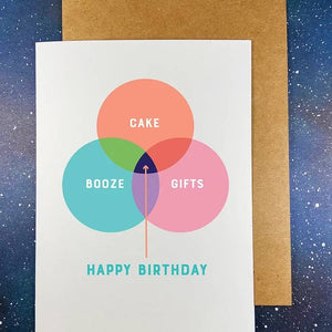Venn Diagram Cake, Booze, Gifts Happy Birthday Cake