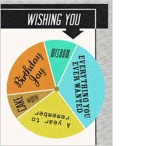 Spin the Wheel Wishing You...Birthday Card