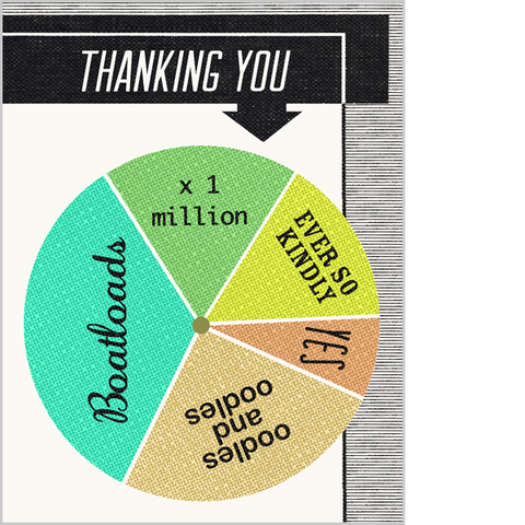Spin the Wheel Thanking You Card